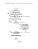 DRIVING ASSISTANCE SYSTEM FOR VEHICLE diagram and image
