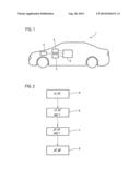 METHOD FOR OPERATING A DRIVER ASSISTANCE SYSTEM OF A MOTOR VEHICLE WITH A     COMBINED LONGITUDINAL AND TRANSVERSE GUIDANCE FUNCTION diagram and image