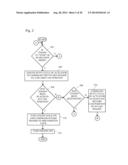 USING CAMSHAFT TIMING DEVICE WITH HYDRAULIC LOCK IN AN INTERMEDIATE     POSITION FOR VEHICLE RESTARTS diagram and image