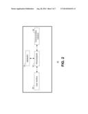 METHOD AND APPARATUS FOR TRANSIT MAPPING diagram and image