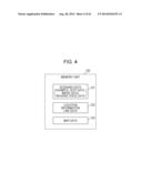 INFORMATION PROCESSING APPARATUS, INFORMATION PROCESSING METHOD, AND     PROGRAM diagram and image