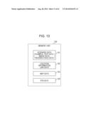 INFORMATION PROCESSING APPARATUS, INFORMATION PROCESSING METHOD, AND     PROGRAM diagram and image