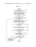 INFORMATION PROCESSING APPARATUS, INFORMATION PROCESSING METHOD, AND     PROGRAM diagram and image