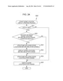 INFORMATION PROCESSING APPARATUS, INFORMATION PROCESSING METHOD, AND     PROGRAM diagram and image