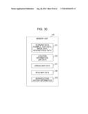 INFORMATION PROCESSING APPARATUS, INFORMATION PROCESSING METHOD, AND     PROGRAM diagram and image