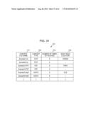 INFORMATION PROCESSING APPARATUS, INFORMATION PROCESSING METHOD, AND     PROGRAM diagram and image