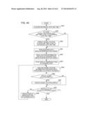 INFORMATION PROCESSING APPARATUS, INFORMATION PROCESSING METHOD, AND     PROGRAM diagram and image