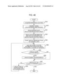 INFORMATION PROCESSING APPARATUS, INFORMATION PROCESSING METHOD, AND     PROGRAM diagram and image