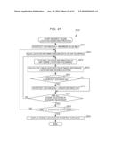 INFORMATION PROCESSING APPARATUS, INFORMATION PROCESSING METHOD, AND     PROGRAM diagram and image