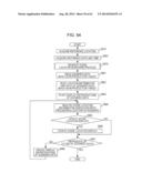 INFORMATION PROCESSING APPARATUS, INFORMATION PROCESSING METHOD, AND     PROGRAM diagram and image