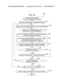 INFORMATION PROCESSING APPARATUS, INFORMATION PROCESSING METHOD, AND     PROGRAM diagram and image