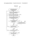 INFORMATION PROCESSING APPARATUS, INFORMATION PROCESSING METHOD, AND     PROGRAM diagram and image