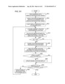 INFORMATION PROCESSING APPARATUS, INFORMATION PROCESSING METHOD, AND     PROGRAM diagram and image