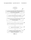 SYSTEM AND METHOD FOR ESTIMATING GLUCOSE IN PLASMA diagram and image