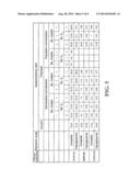 SYSTEM AND METHOD FOR ESTIMATING GLUCOSE IN PLASMA diagram and image