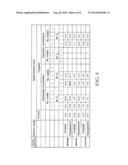 SYSTEM AND METHOD FOR ESTIMATING GLUCOSE IN PLASMA diagram and image