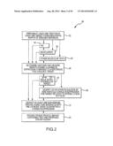 MOLECULAR PROFILING OF TUMORS diagram and image