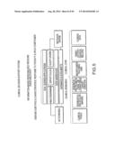 MOLECULAR PROFILING OF TUMORS diagram and image