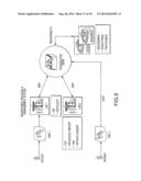 MOLECULAR PROFILING OF TUMORS diagram and image