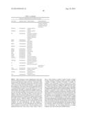 MOLECULAR PROFILING OF TUMORS diagram and image