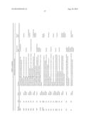 MOLECULAR PROFILING OF TUMORS diagram and image