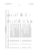 MOLECULAR PROFILING OF TUMORS diagram and image