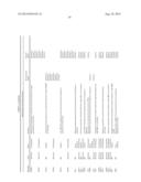 MOLECULAR PROFILING OF TUMORS diagram and image