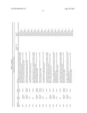 MOLECULAR PROFILING OF TUMORS diagram and image