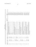 MOLECULAR PROFILING OF TUMORS diagram and image