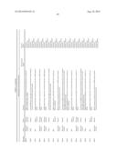 MOLECULAR PROFILING OF TUMORS diagram and image