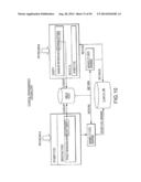 MOLECULAR PROFILING OF TUMORS diagram and image