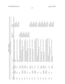 MOLECULAR PROFILING OF TUMORS diagram and image