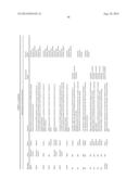 MOLECULAR PROFILING OF TUMORS diagram and image