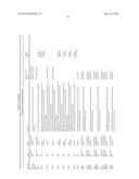 MOLECULAR PROFILING OF TUMORS diagram and image