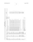 MOLECULAR PROFILING OF TUMORS diagram and image