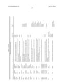 MOLECULAR PROFILING OF TUMORS diagram and image