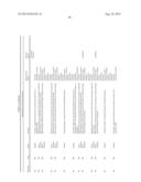 MOLECULAR PROFILING OF TUMORS diagram and image