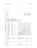 MOLECULAR PROFILING OF TUMORS diagram and image