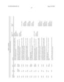 MOLECULAR PROFILING OF TUMORS diagram and image