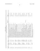 MOLECULAR PROFILING OF TUMORS diagram and image