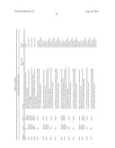 MOLECULAR PROFILING OF TUMORS diagram and image