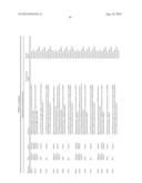 MOLECULAR PROFILING OF TUMORS diagram and image