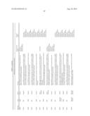 MOLECULAR PROFILING OF TUMORS diagram and image