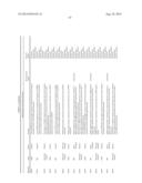 MOLECULAR PROFILING OF TUMORS diagram and image