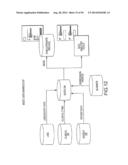 MOLECULAR PROFILING OF TUMORS diagram and image