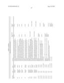 MOLECULAR PROFILING OF TUMORS diagram and image