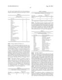 MOLECULAR PROFILING OF TUMORS diagram and image