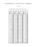 MOLECULAR PROFILING OF TUMORS diagram and image