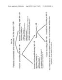 MOLECULAR PROFILING OF TUMORS diagram and image