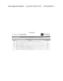 MOLECULAR PROFILING OF TUMORS diagram and image